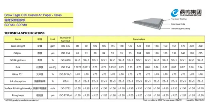 More Details for Art Paper (China Supply) (2).webp