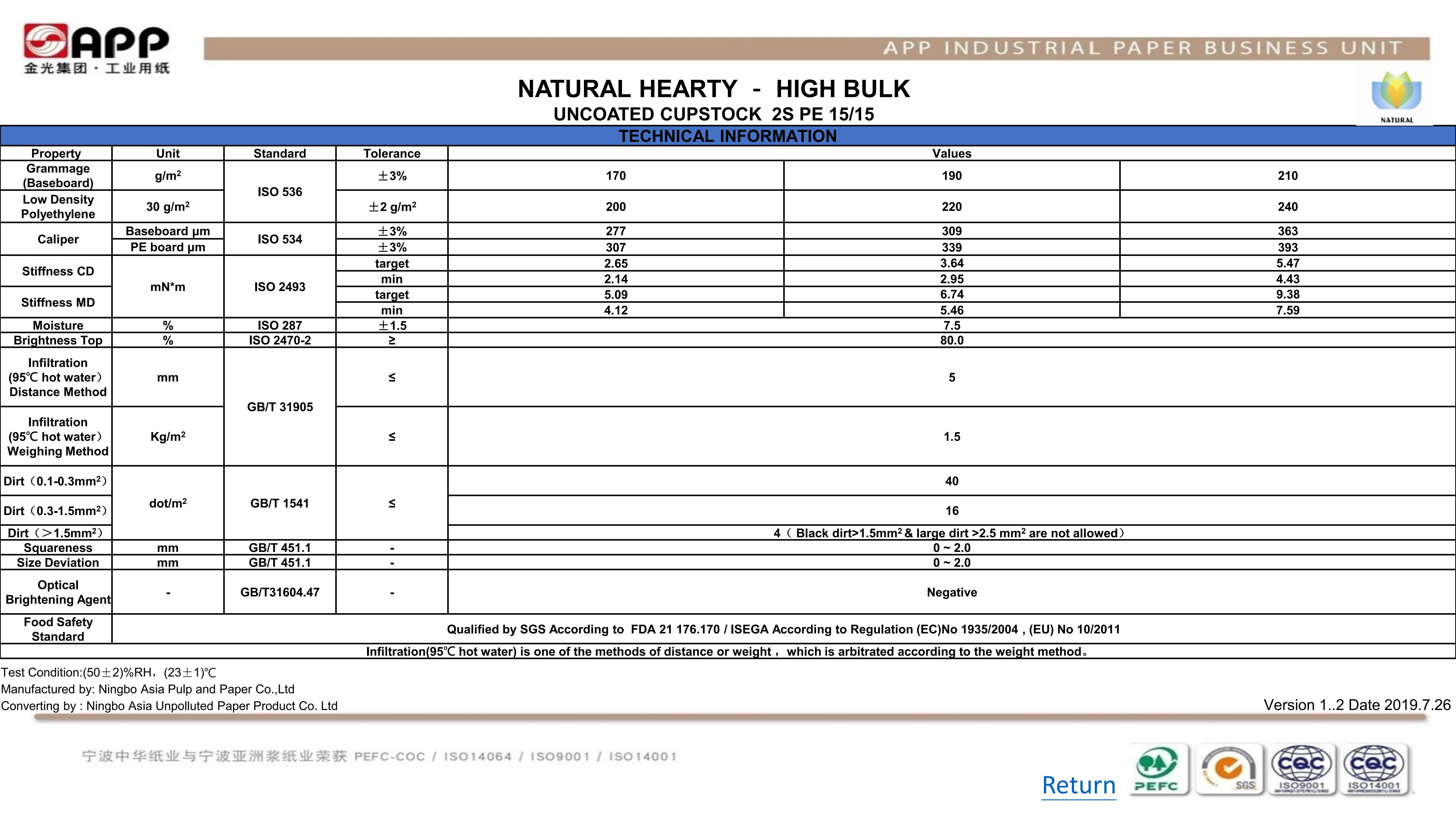 uncoated cupstock hi bulk