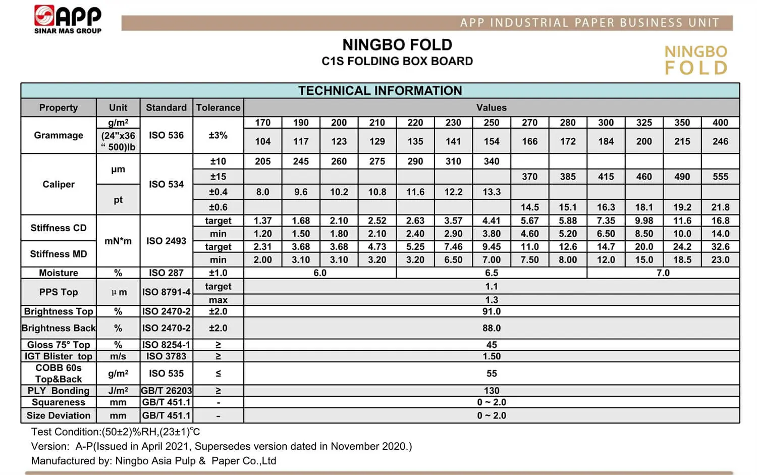 The Basic Performance of Paper, See How Much You Know (5).webp