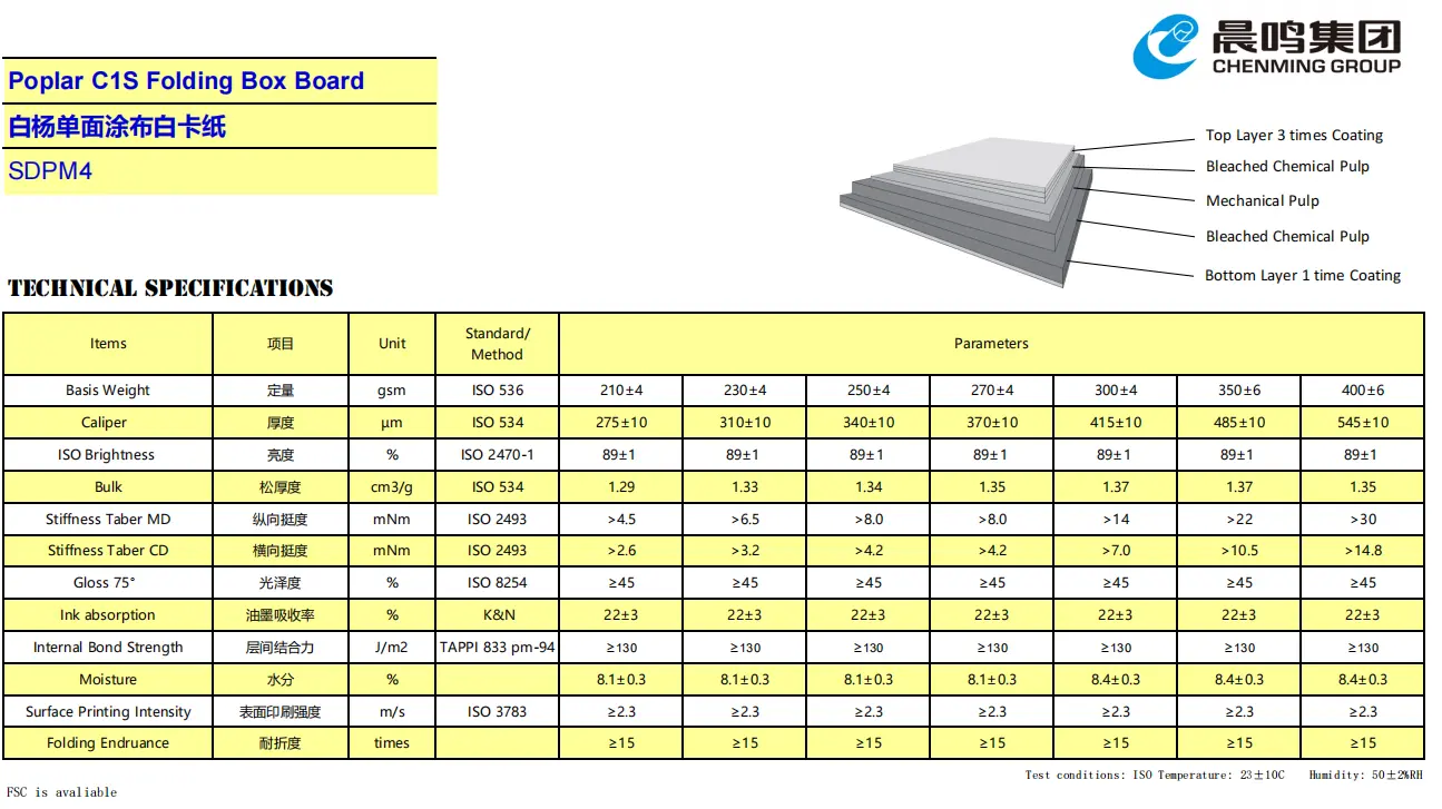 chenming FBB -POPLAR