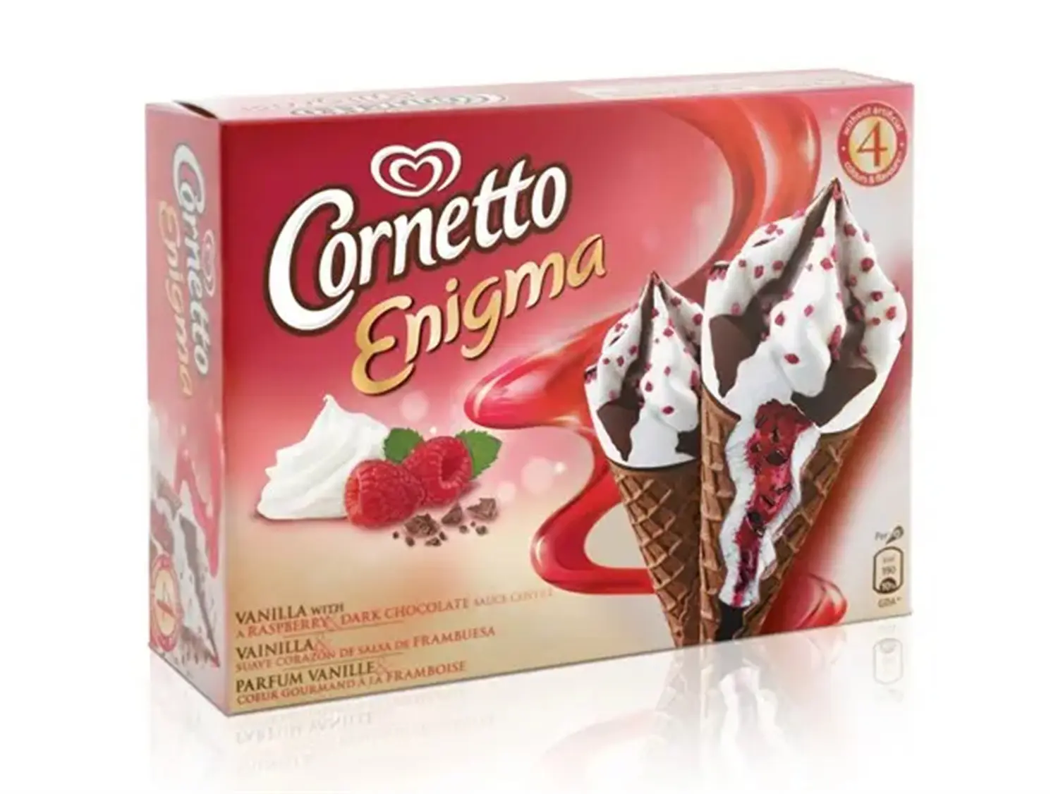 The Development of Packaging-2 (2).webp