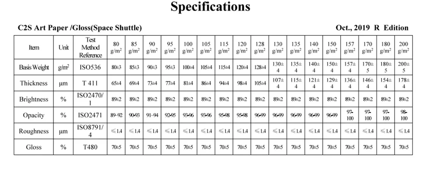 More Details for Art Paper (China Supply) (7).webp