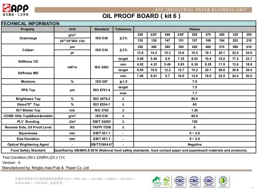 OPB'S Structure and TSD (2)vjg