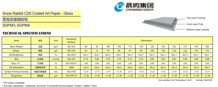 More Details for Art Paper (China Supply) (4).webp