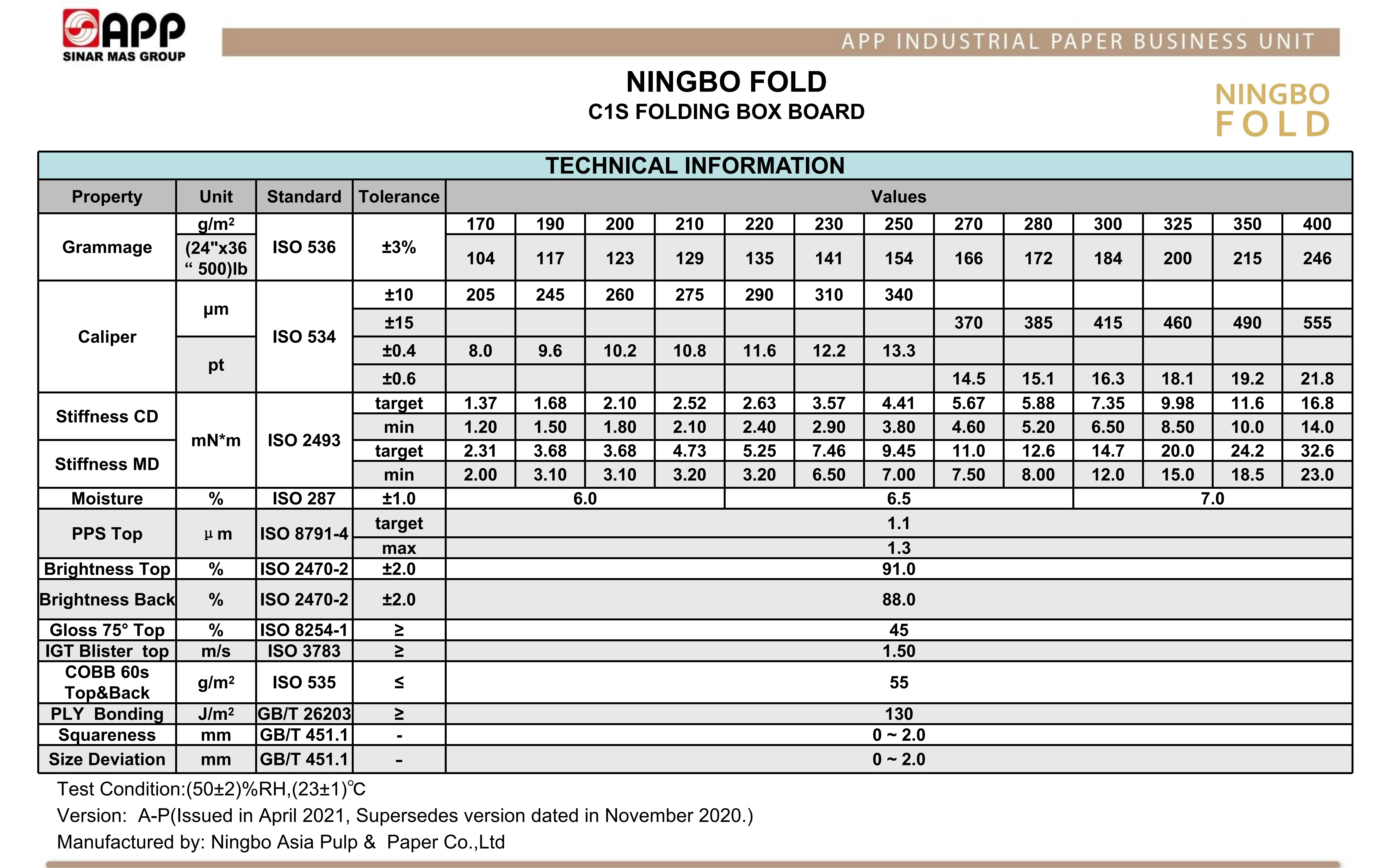 Product TDS-C1S NINGBO FOLD8nc