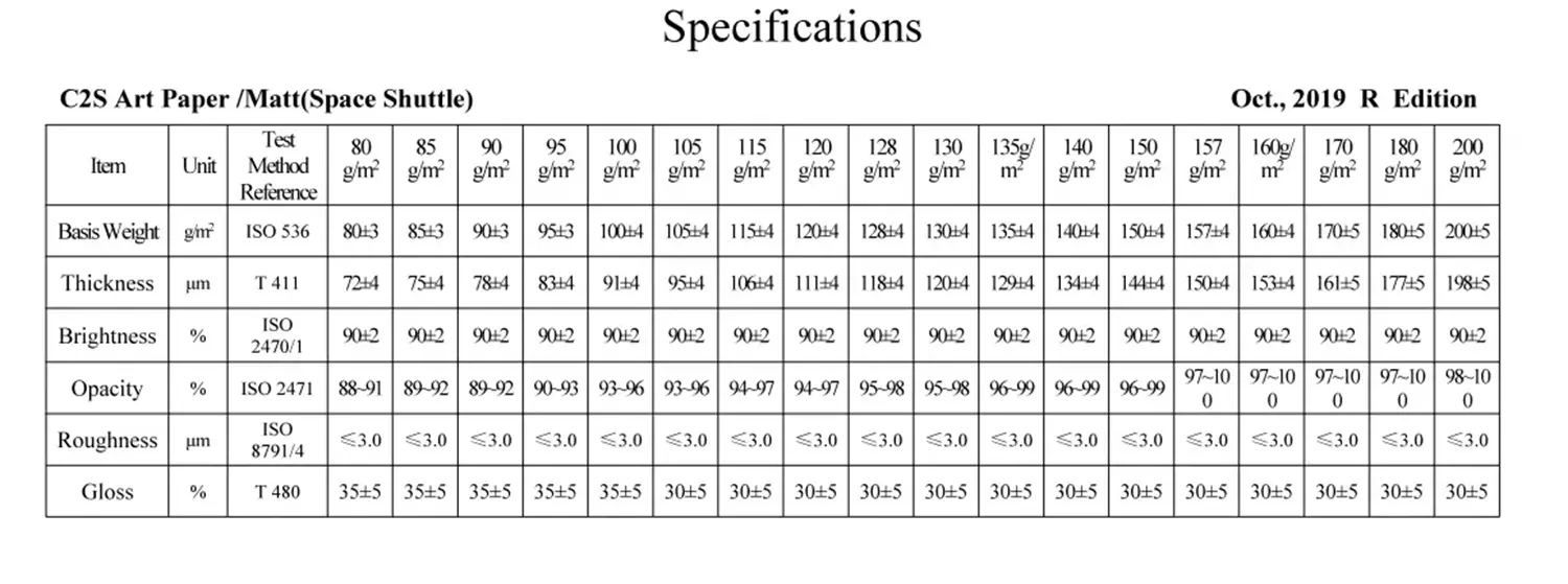 More Details for Art Paper (China Supply) (8).webp